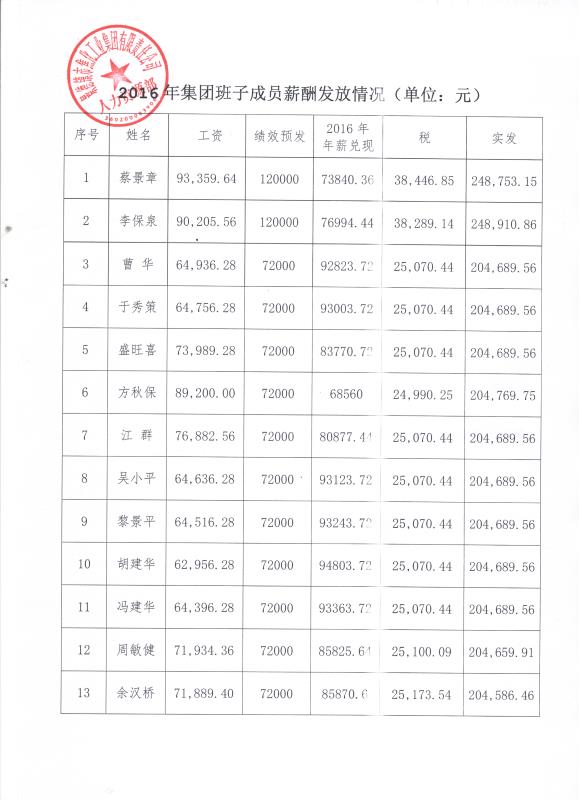 Ledger官方网站-全球当先的数字钱币硬件钱包